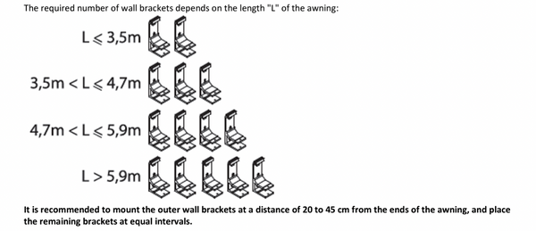 Hovedbilde Kassettmarkise m ledlys, Bredde 535-590 cm x 210 cm utfall